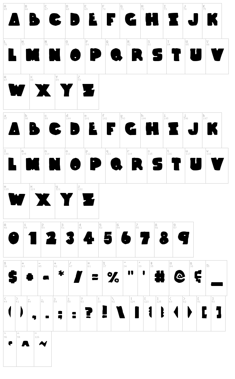 Thunder Thighs font map